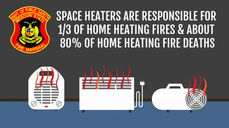 Read more about the article Safe Heating Tips